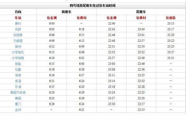 广州地铁几点运行
