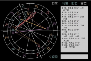 太阳星座月亮星座上升星座查询