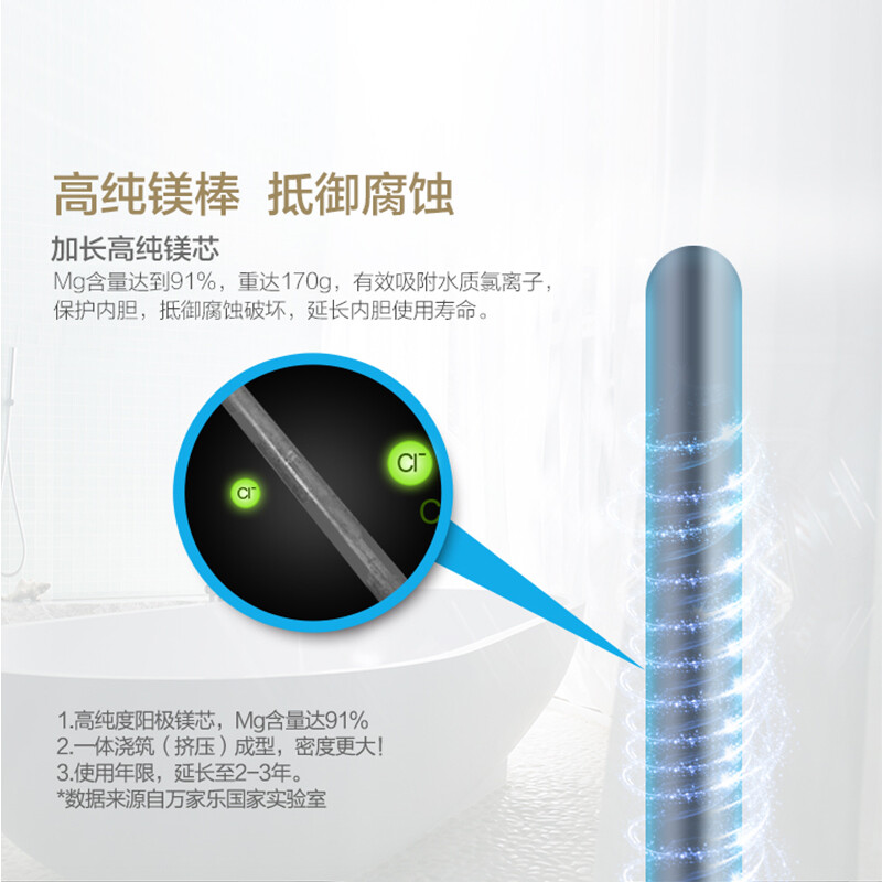 电热水器自动断电怎么回事