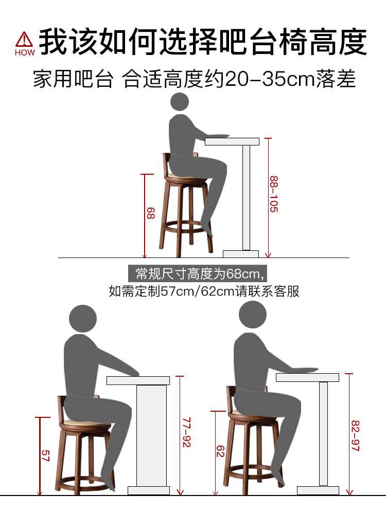 桌子和凳子的最佳高度差