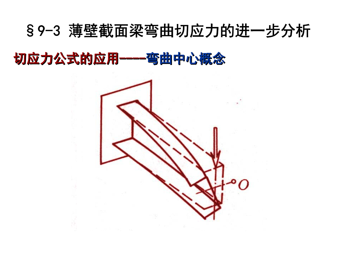 工字型截面梁的好處（工字型截面梁具有多種好處，） 裝飾幕墻施工 第4張