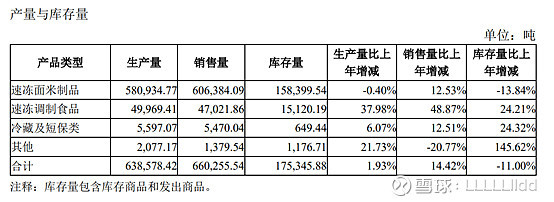 船舶掉头的阶段