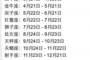 7月24日是什么星座