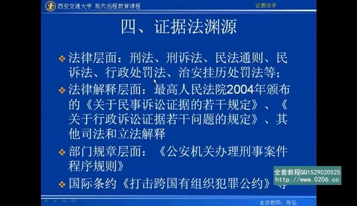 刑法的法律渊源