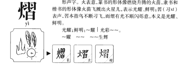 熠字五行