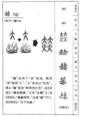 赫是什么五行属什么