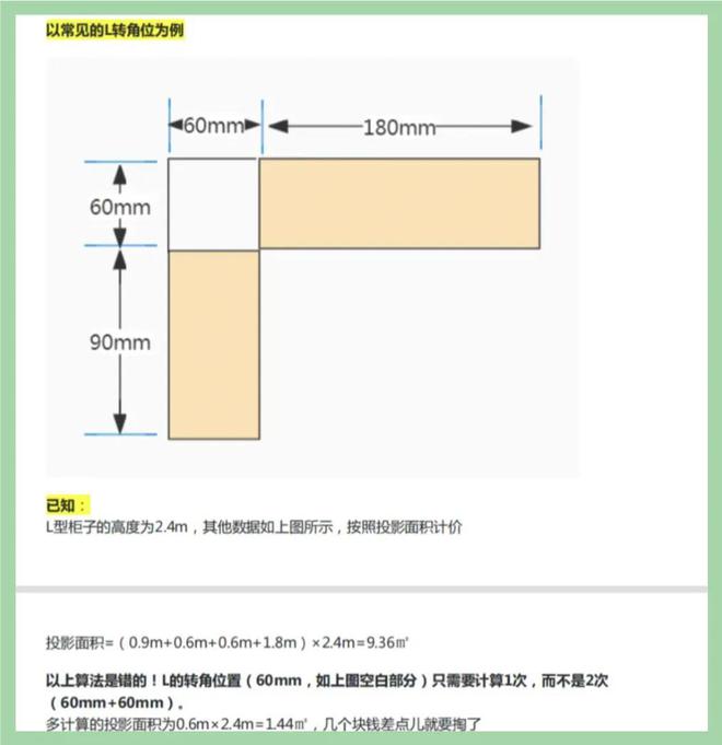 橱柜高度如何计算