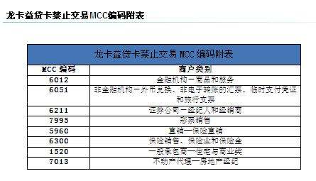 建设银行支票利息多少