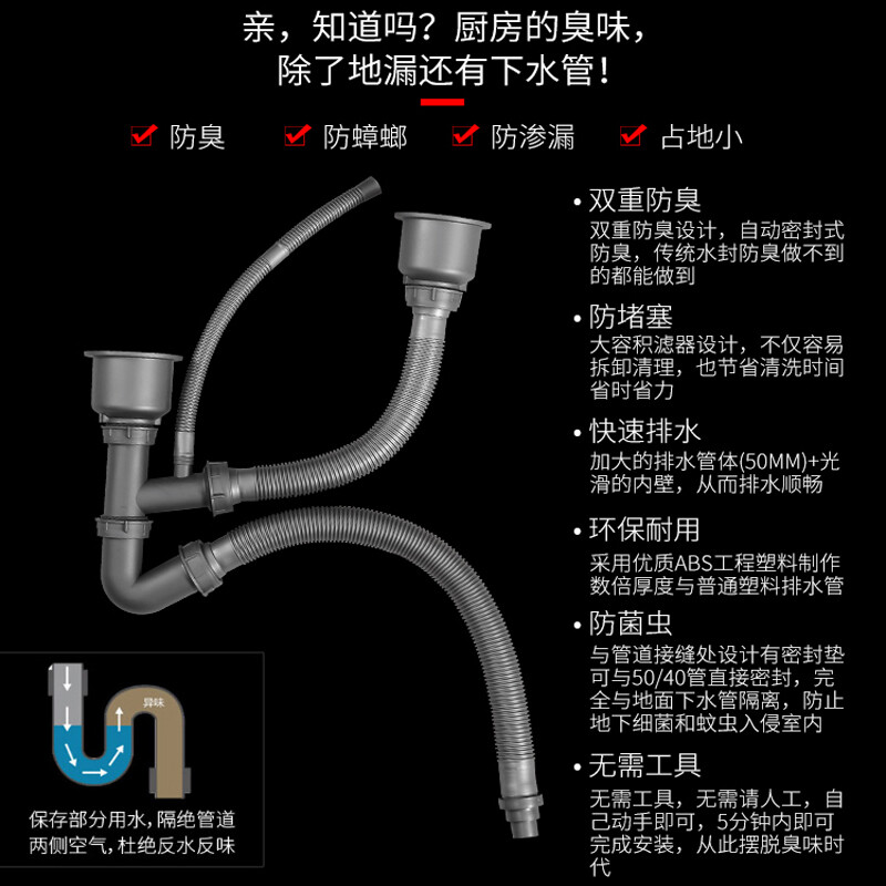 厨房下水孔安装地漏