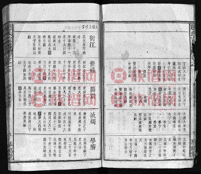 和字辈男宝宝名字大全