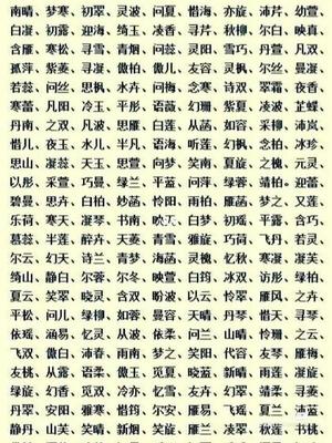 二字名字大全