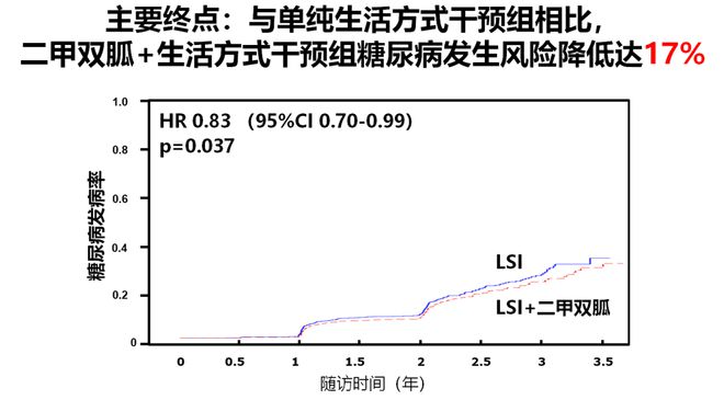古代自制粉底液方法