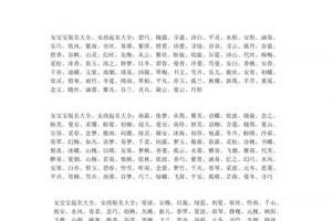 一字起名女孩