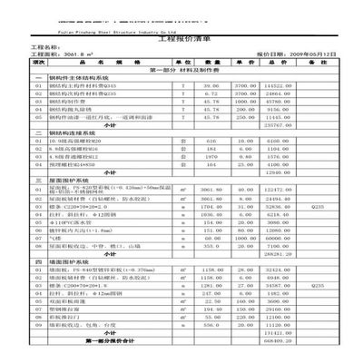 3000平鋼結(jié)構(gòu)廠房報價單（3000平米的鋼結(jié)構(gòu)廠房造價大概在每平米650~950元）