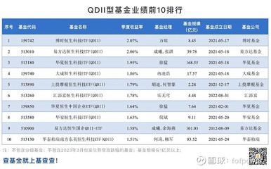 注册验船师是干嘛的