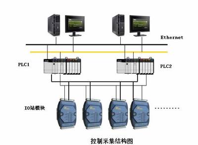 紫金桥软件以什么语言开发