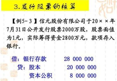 发行股票手续费分录