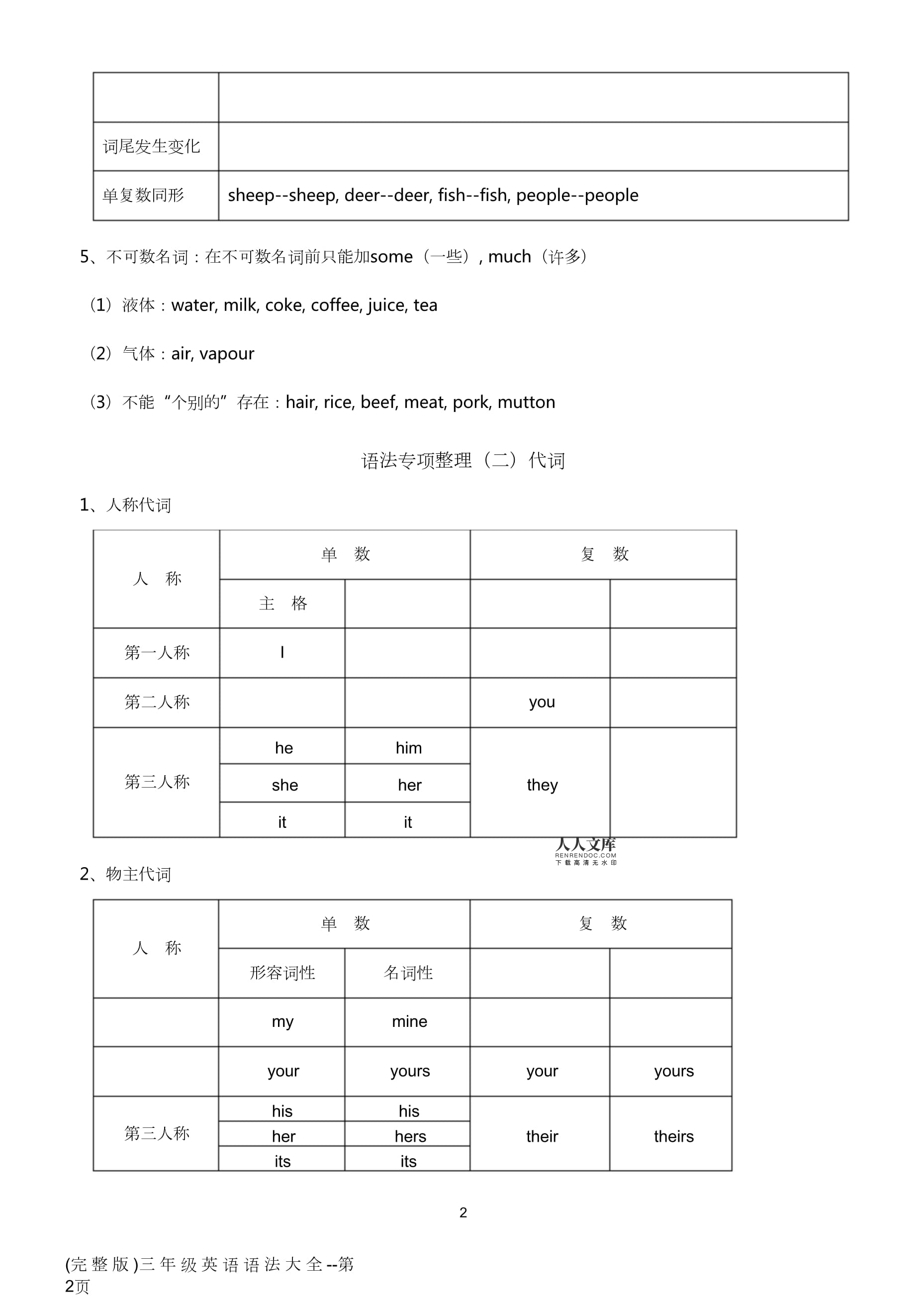 mutton的单复数