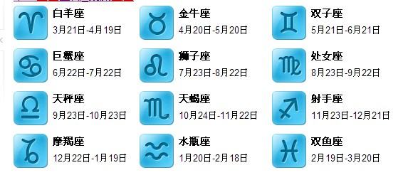 六月十三日是什么星座