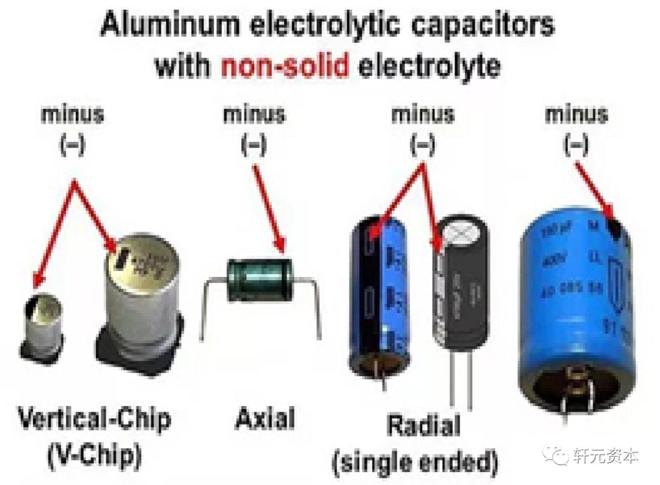 电解电容为什么失效