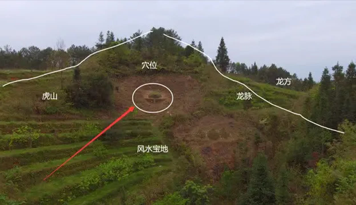 山的风水