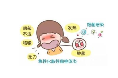 一咳嗽就头疼是怎么回事