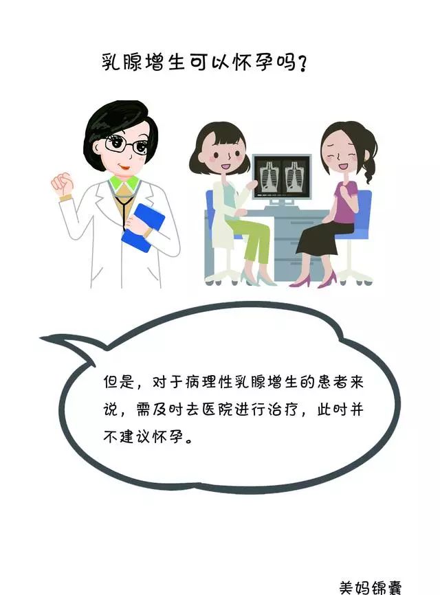 乳腺增生影响怀孕吗