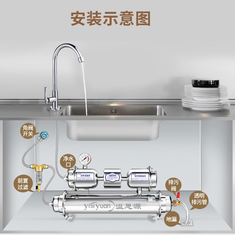 厨房装好后净水器怎么装