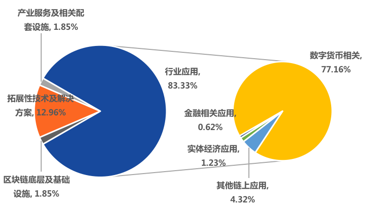 纬来博彩APP赛事安保预警界面
