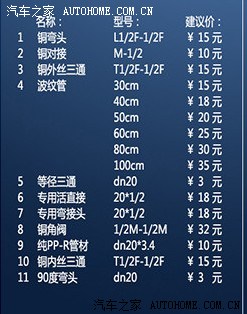 美的热水器配件价格表