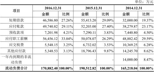 勘設(shè)股份深陷業(yè)績(jī)困境，未來發(fā)展引關(guān)注