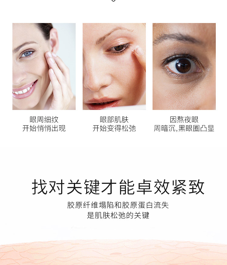 眼霜好还是眼部原液好