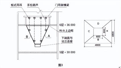 焊接怎么保持对角线