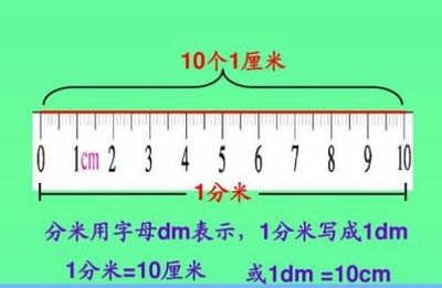 10厘米有多少公分