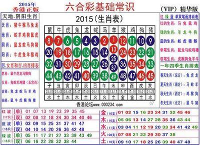 十二生肖地肖有哪些