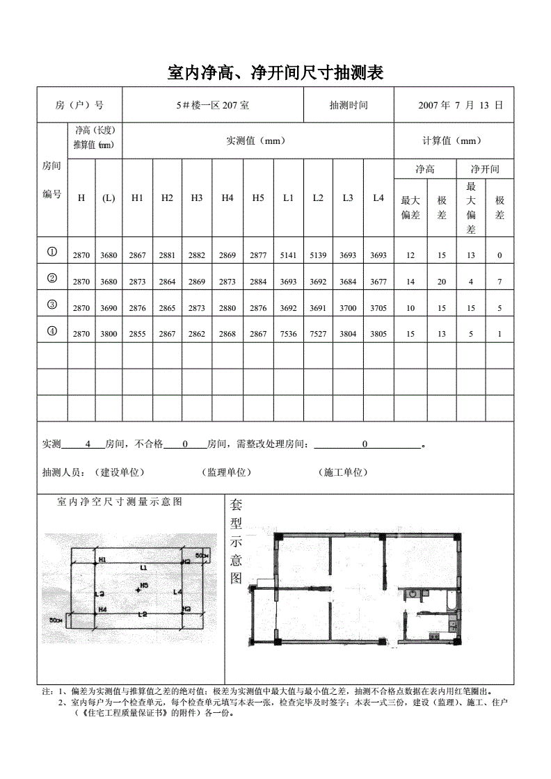 装修开间尺寸规范