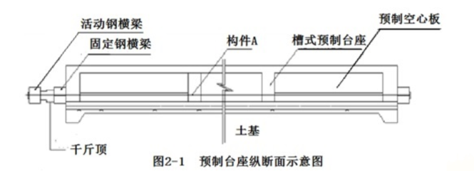 空心板在安裝前應(yīng)進行什么工序（空心板在安裝前應(yīng)進行以下工序確?？招陌宓陌惭b質(zhì)量和安全）