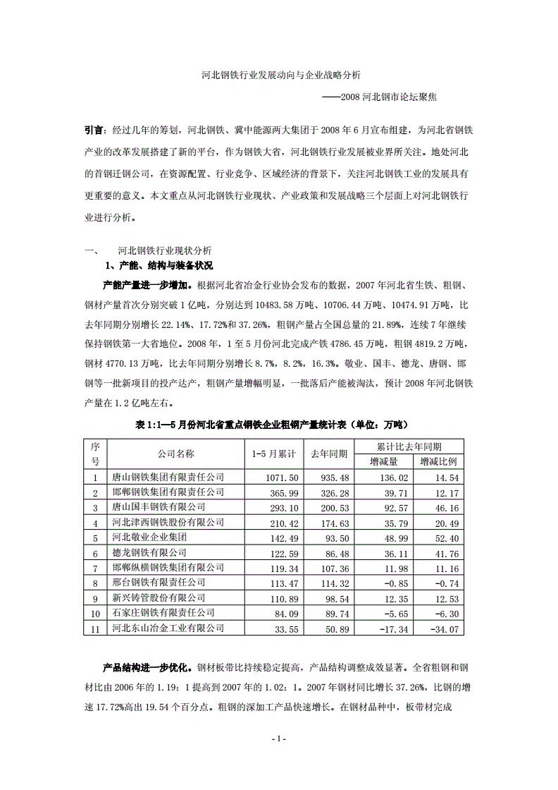 河北钢铁行业发展