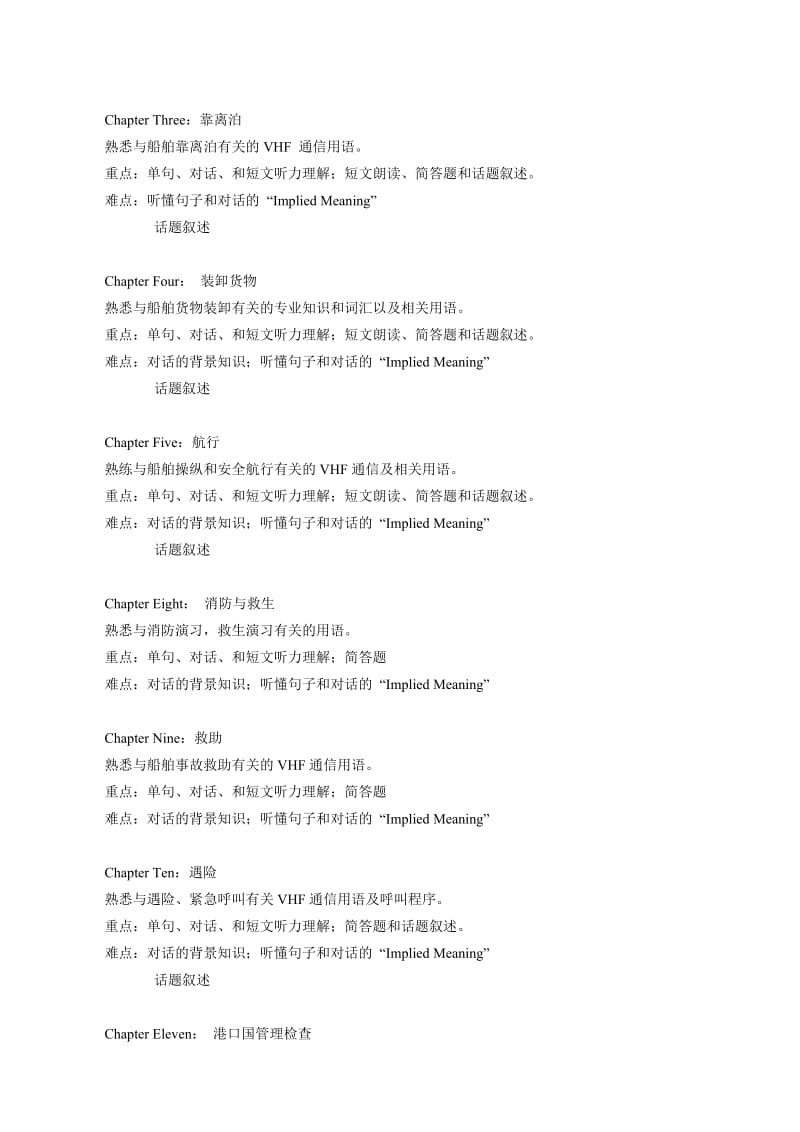 船舶海上vhf英语会话