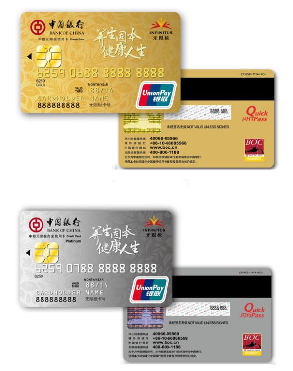 中国银行信用卡是什么