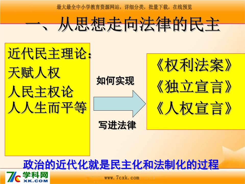 法律的历史类型