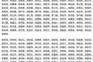 小孩名字女孩名字大全