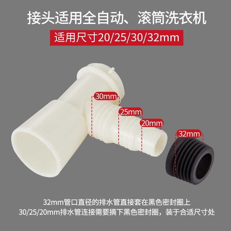 厨房排水管道形状