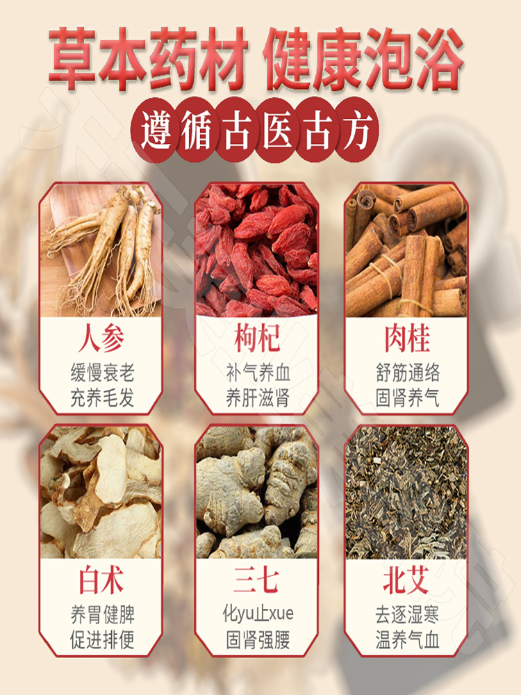 2016什么药材热度高