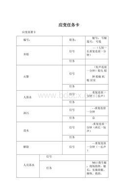 船舶船舶应变部署表