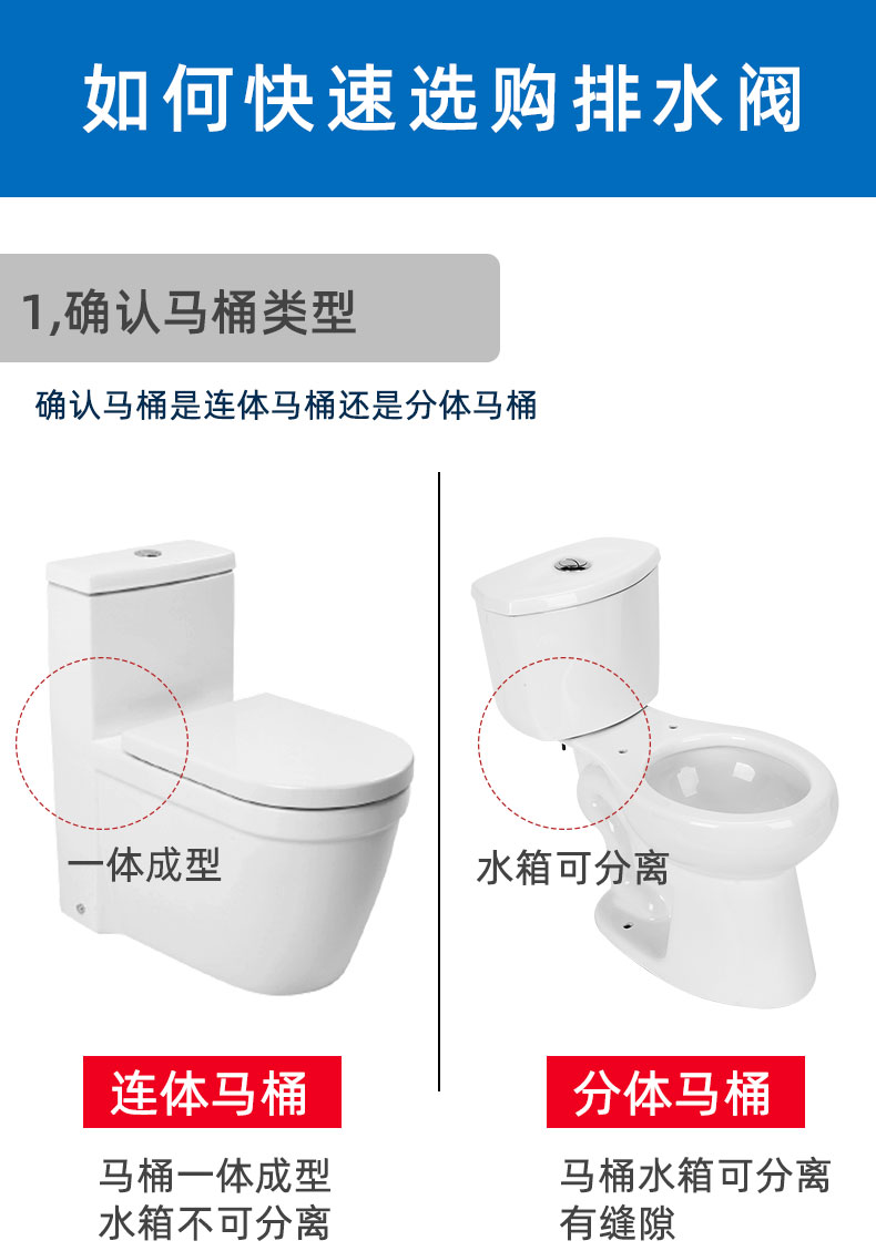马桶的类型