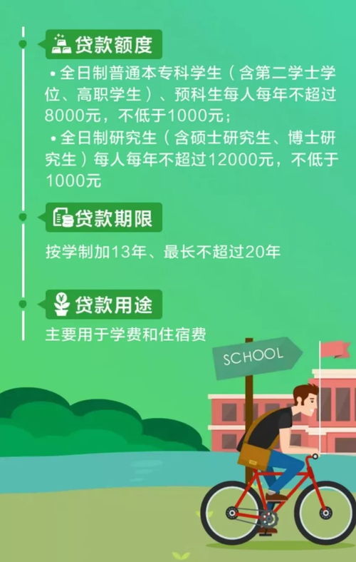 国家助学贷款多久到账
