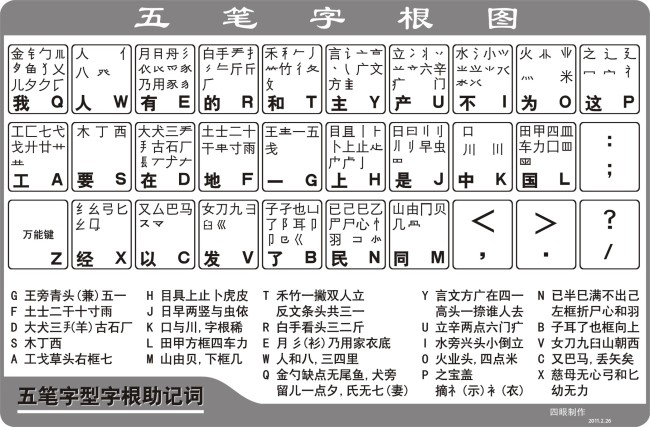 邋遢五笔怎么打