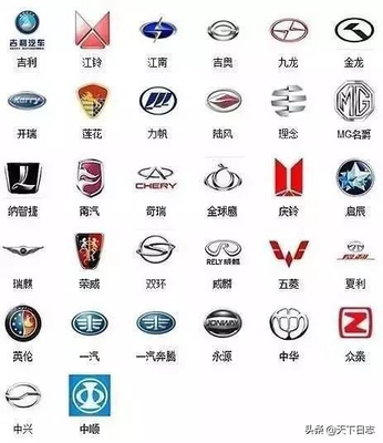 车辆名称大全