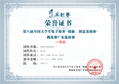 有创意的奖项名称大全